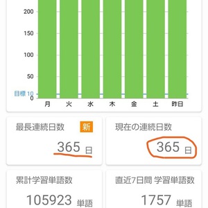 高校生へ、英単語の覚え方